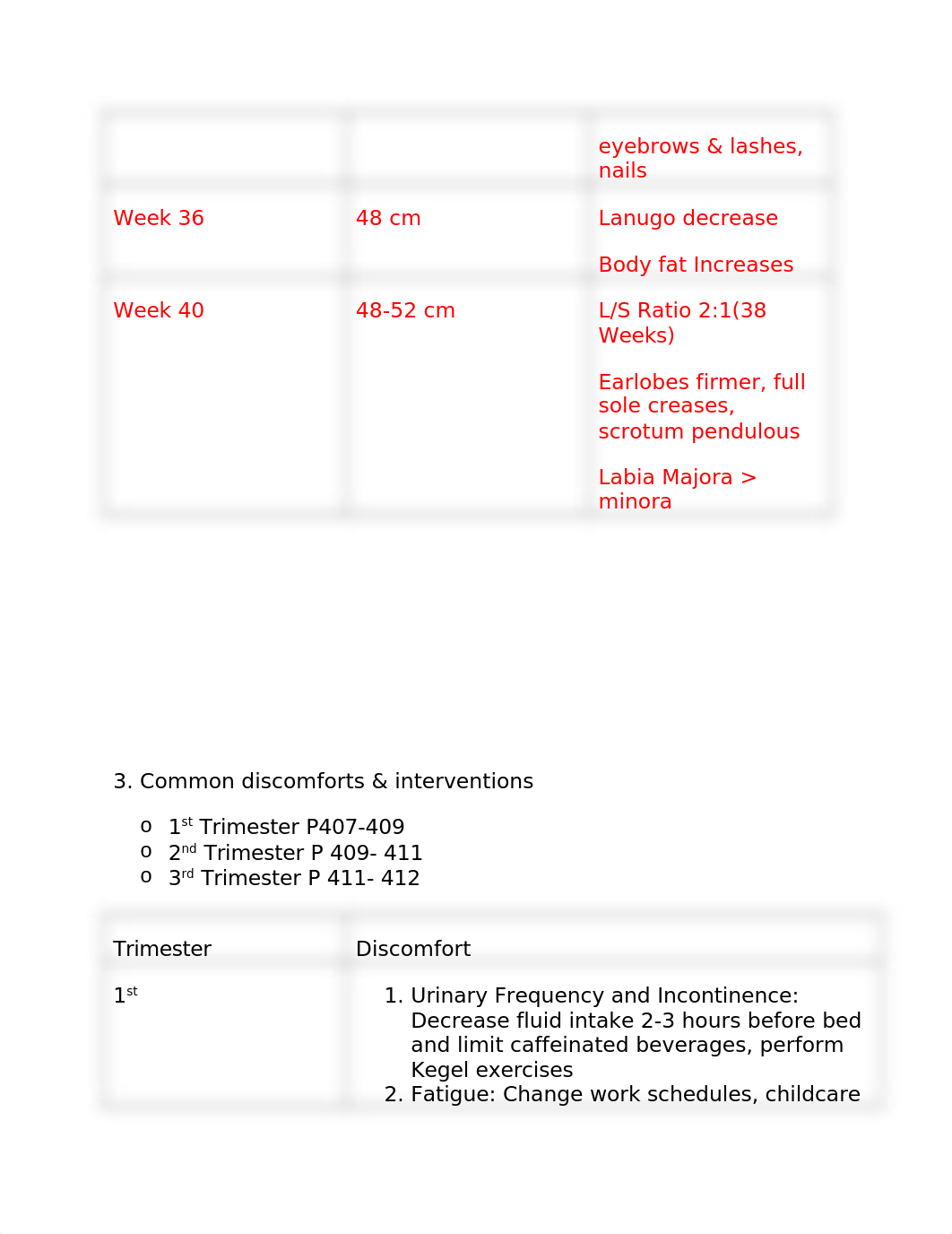 Exam 2 Study Guide.docx_d5sva5kbt50_page4