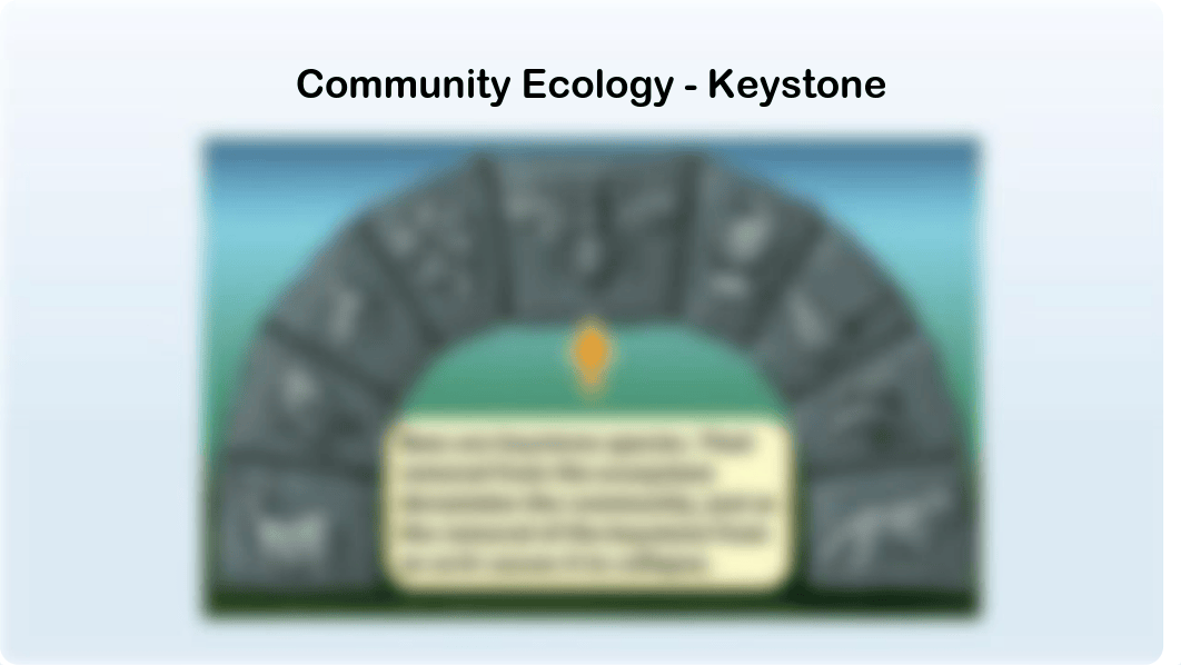 Ch21_community_ecology.pdf_d5svirkx12l_page5