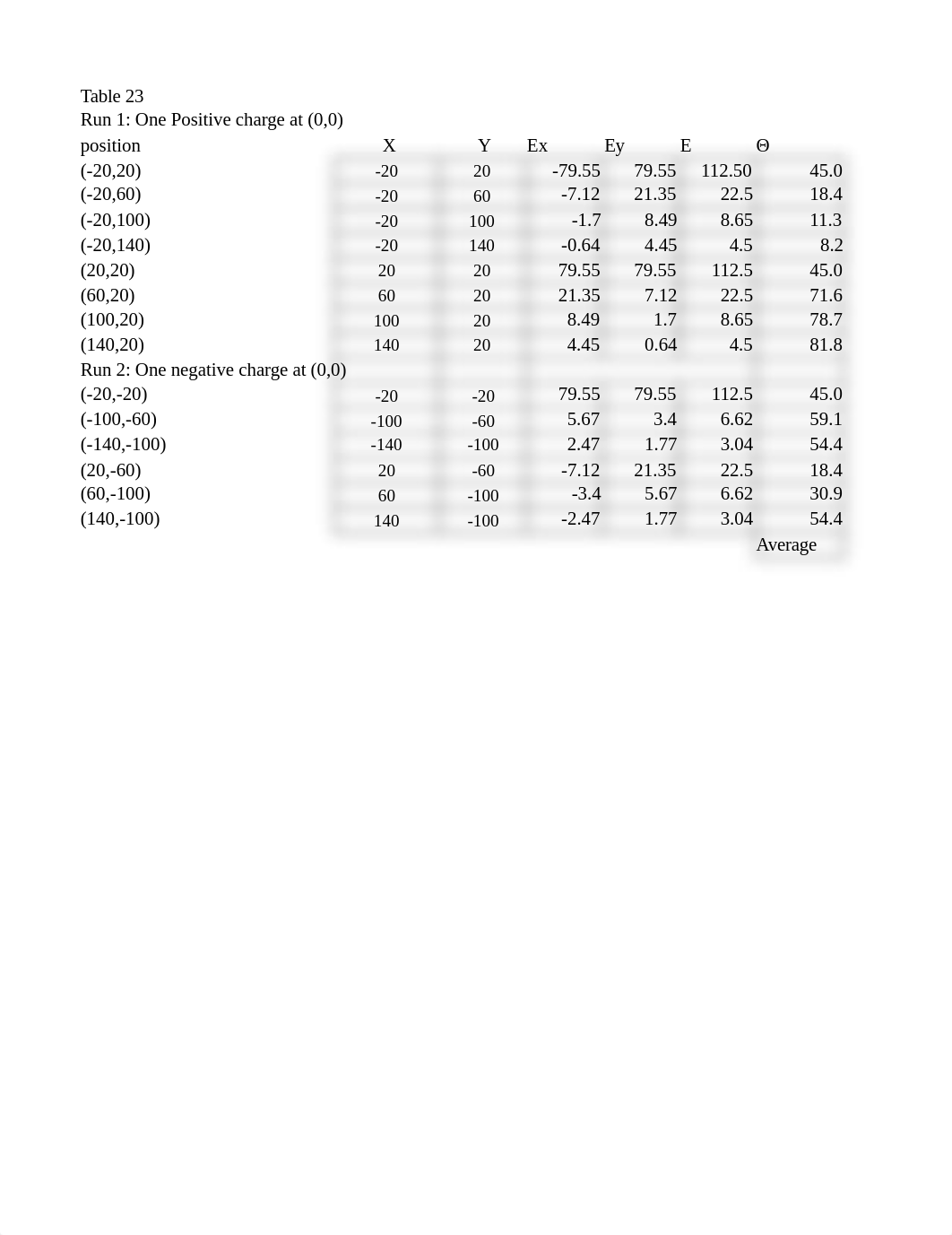 Table 23.xlsx_d5t17oijy45_page1