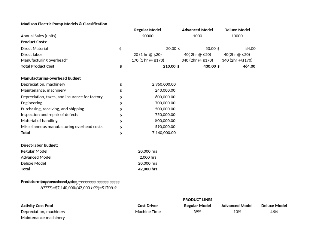 Case Study 5-69_Naaman_Anthony.xlsx_d5t40oixf1g_page1