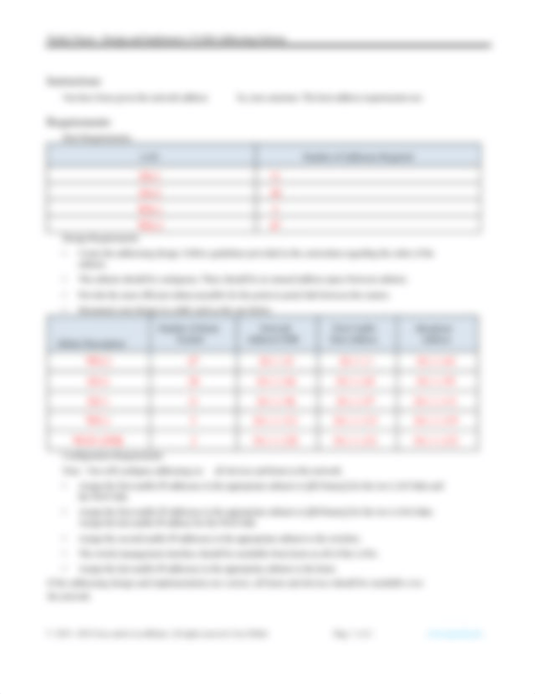 11.10.1-packet-tracer---design-and-implement-a-vlsm-addressing-scheme LEXUS.DUNN.docx_d5t5b4994q5_page2