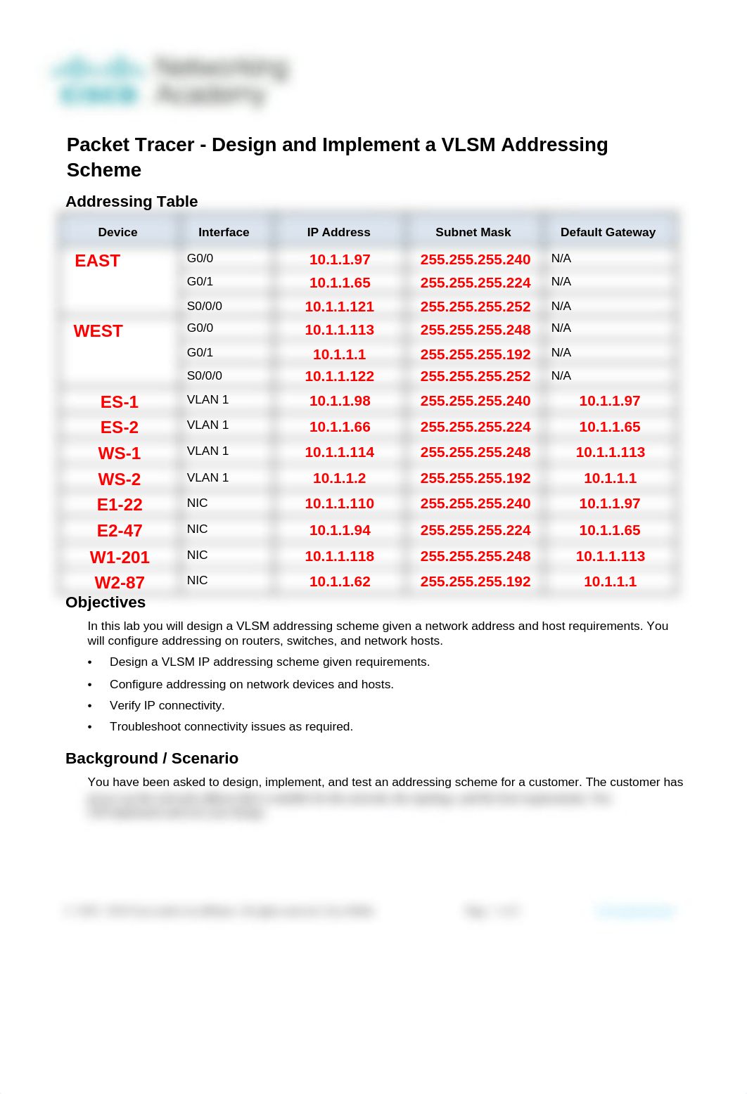 11.10.1-packet-tracer---design-and-implement-a-vlsm-addressing-scheme LEXUS.DUNN.docx_d5t5b4994q5_page1