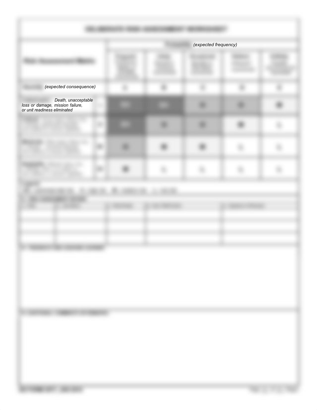 SPC FRAZIER - DD Form 2977 Deliberate Risk Assessment Worksheet.pdf_d5tb8y3yche_page2