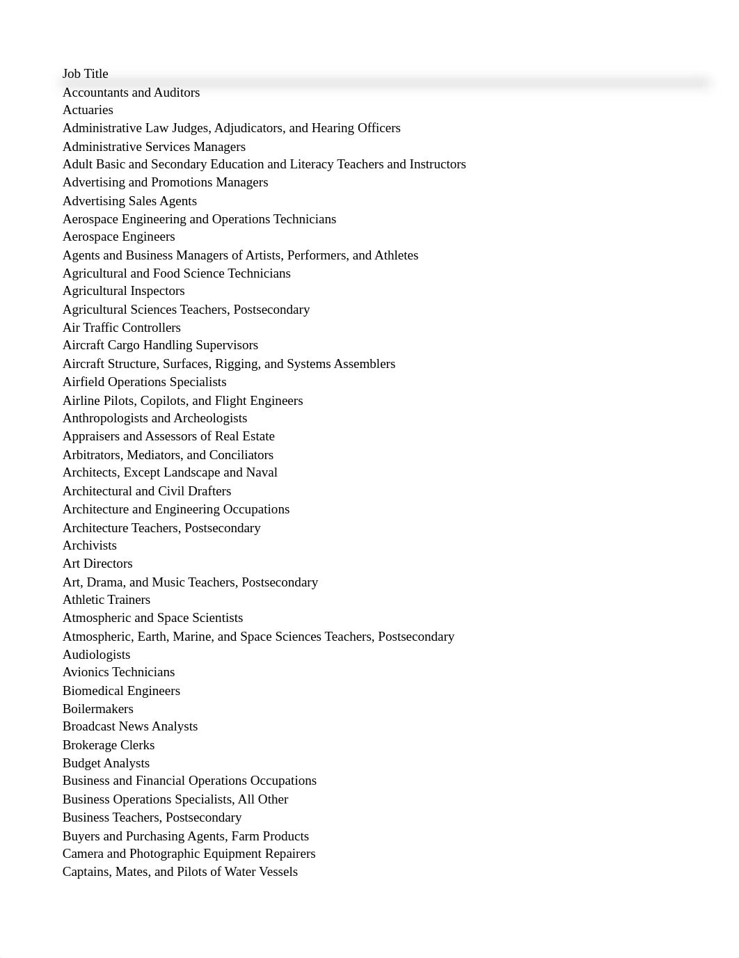 Deliverable 1 - Descriptive Statistics (2).xlsx_d5tddy7a87b_page1