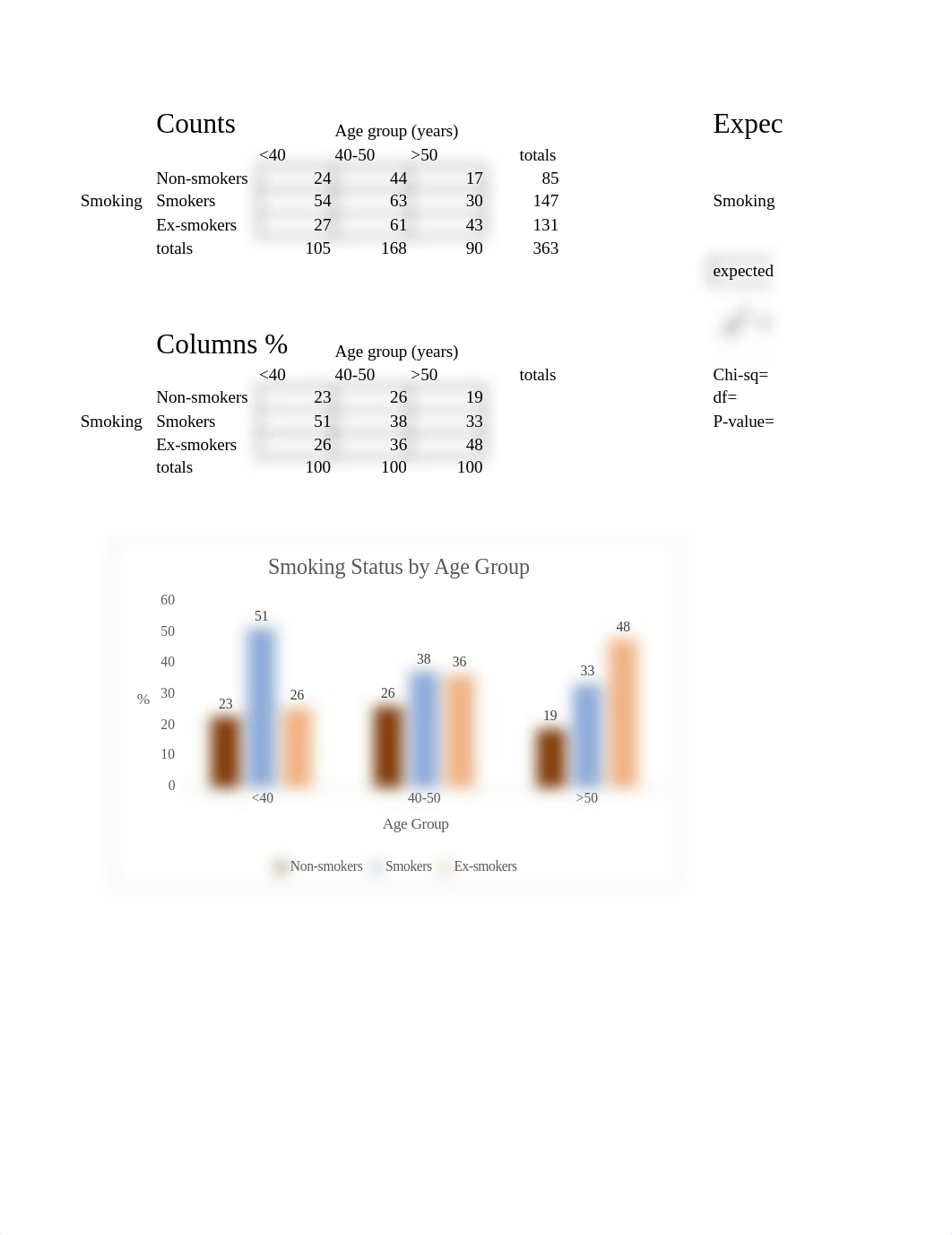 HIMT350_Data_for_Activity_05.xlsx_d5tekt58bqx_page1