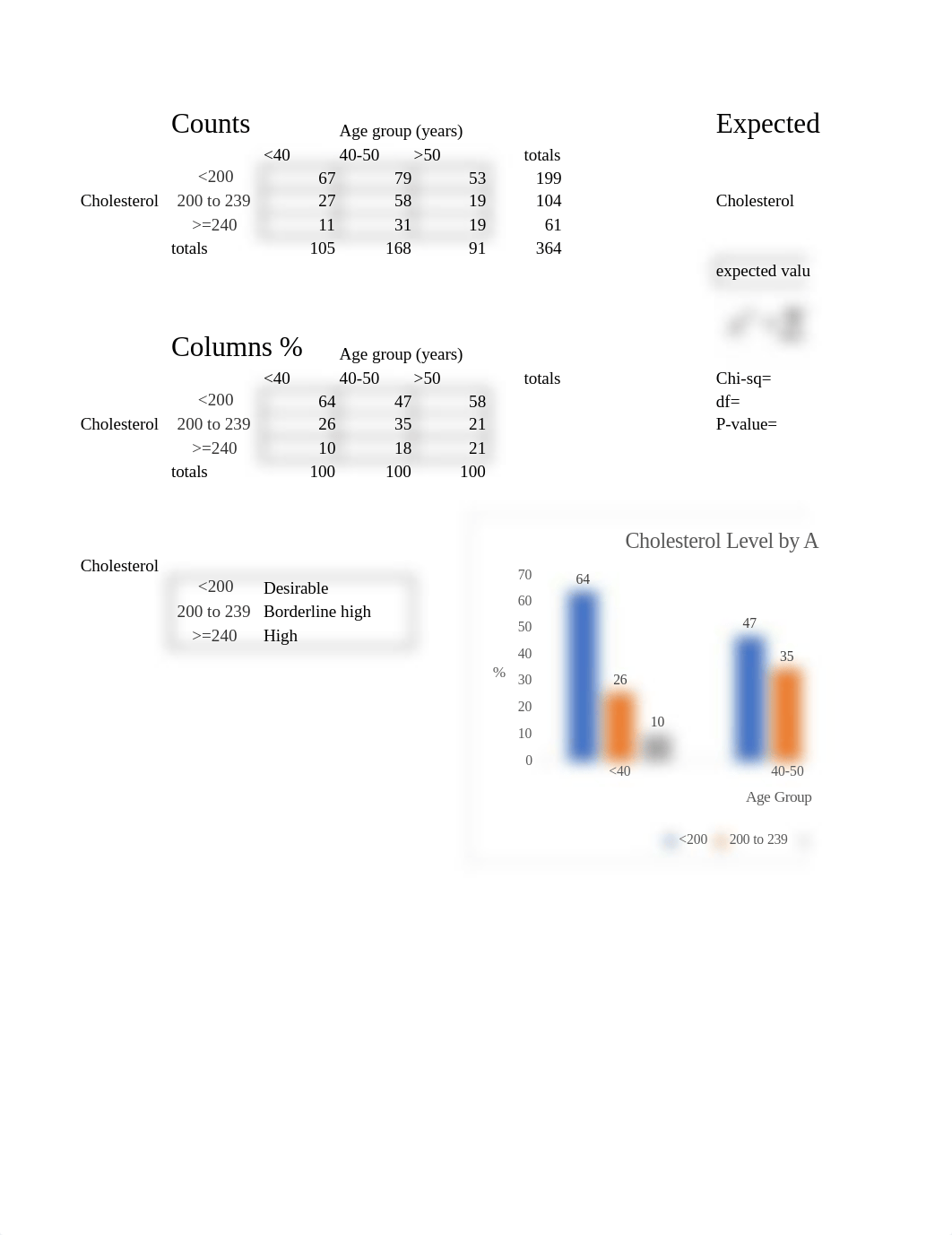 HIMT350_Data_for_Activity_05.xlsx_d5tekt58bqx_page3