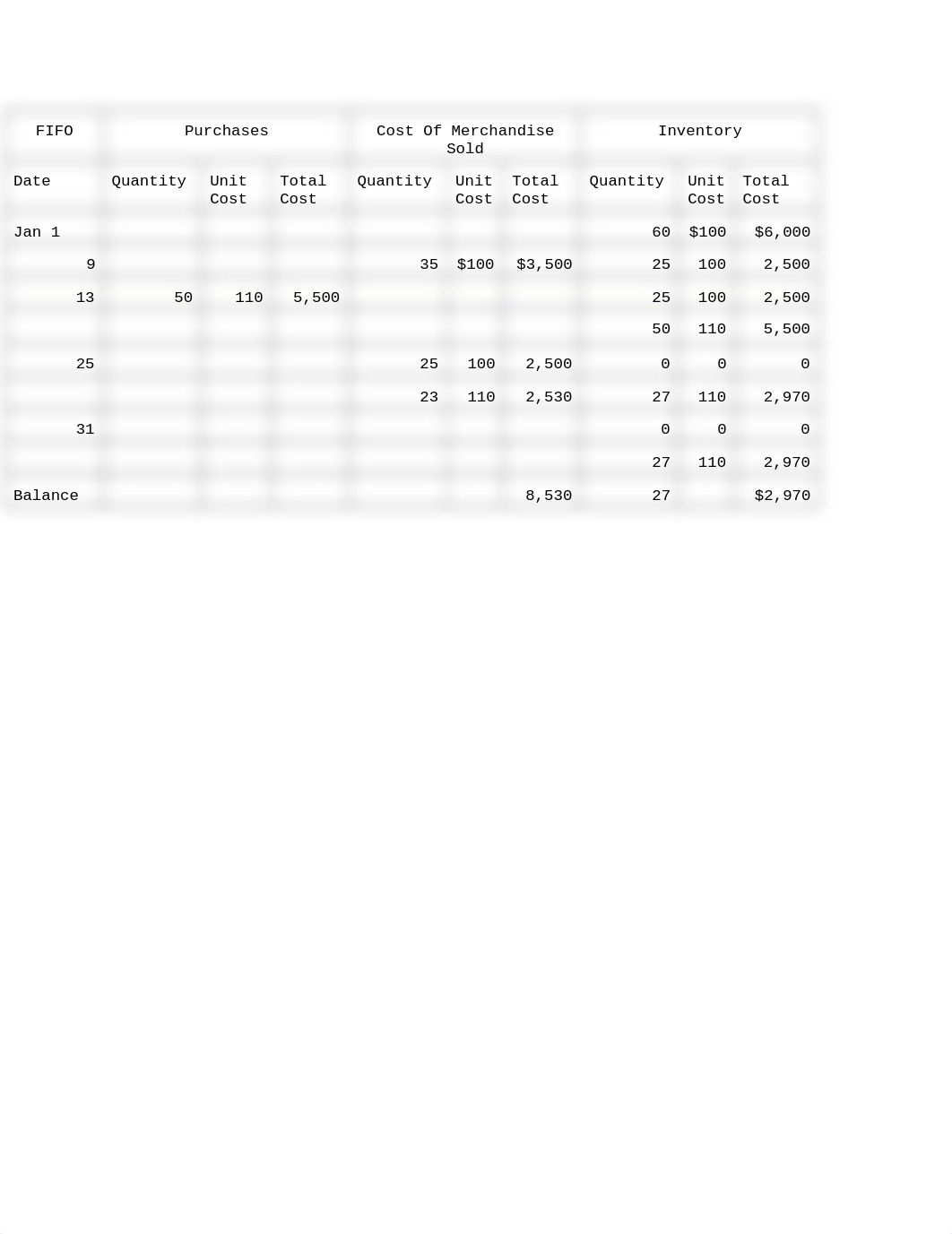 Acco 1050 modulo 3 tarea 3.1.docx_d5thl24t503_page3