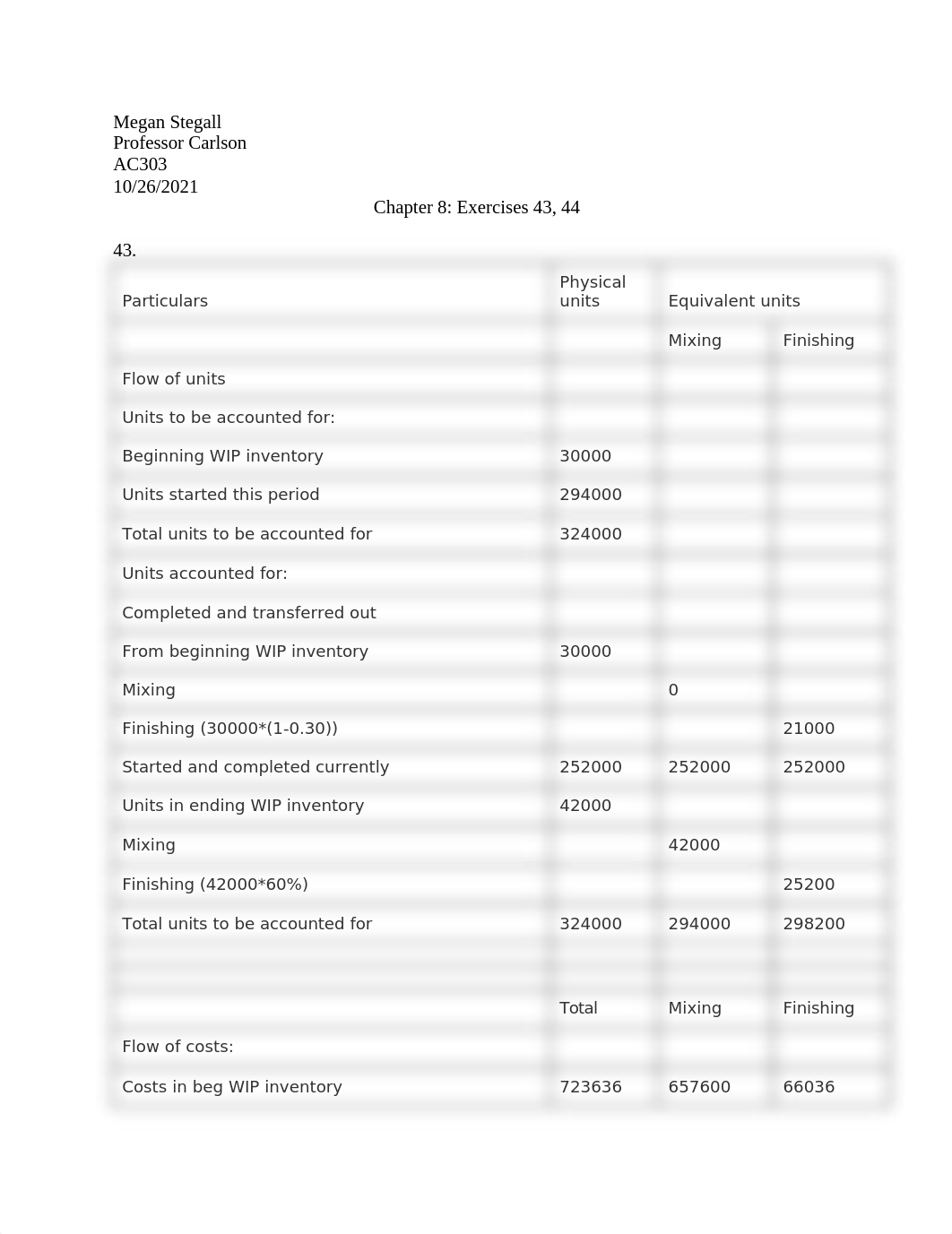 Chapter 8. Exercises 43, 44.docx_d5ti51nmxfu_page1