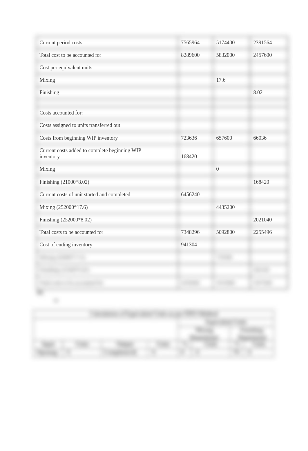 Chapter 8. Exercises 43, 44.docx_d5ti51nmxfu_page2