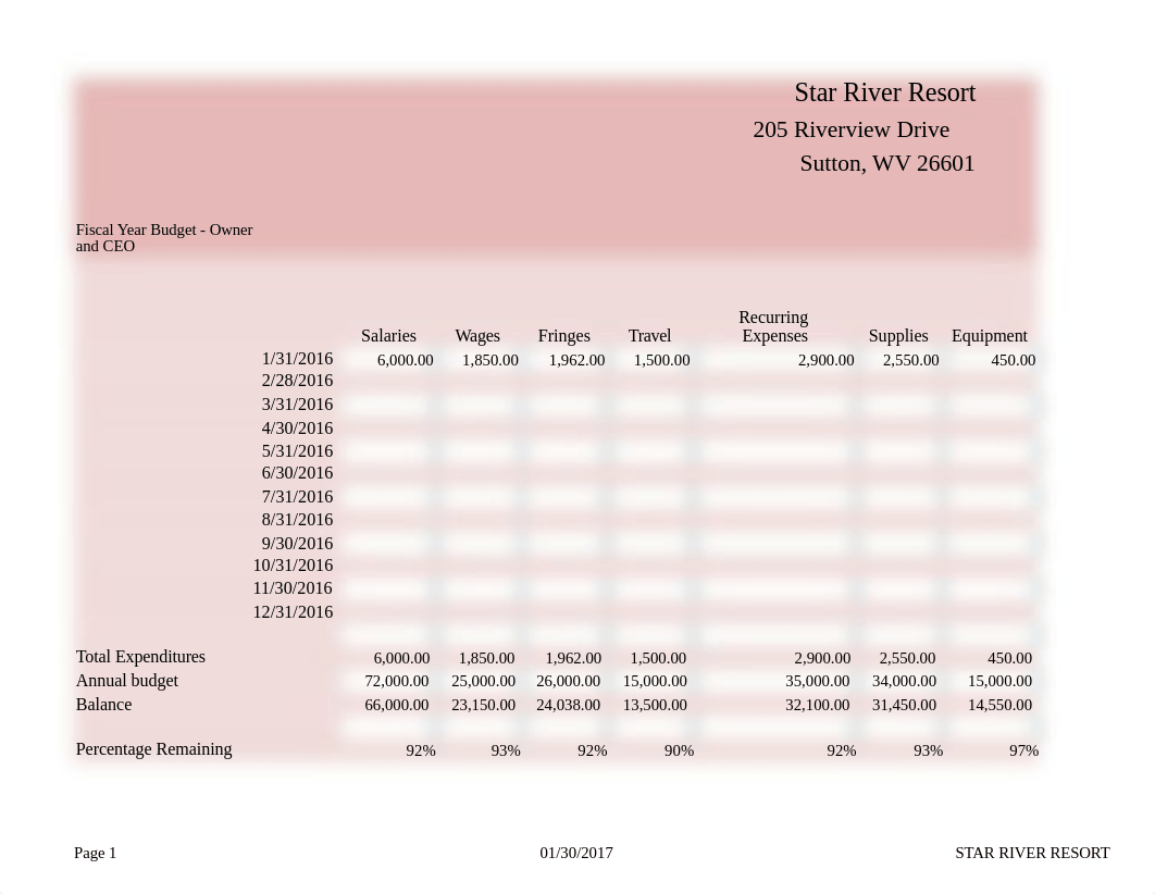 9-4 Budget_d5tk0p136mu_page1