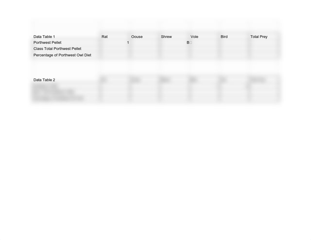 Owl Pellet Data - Sheet1.pdf_d5tmktypixi_page1