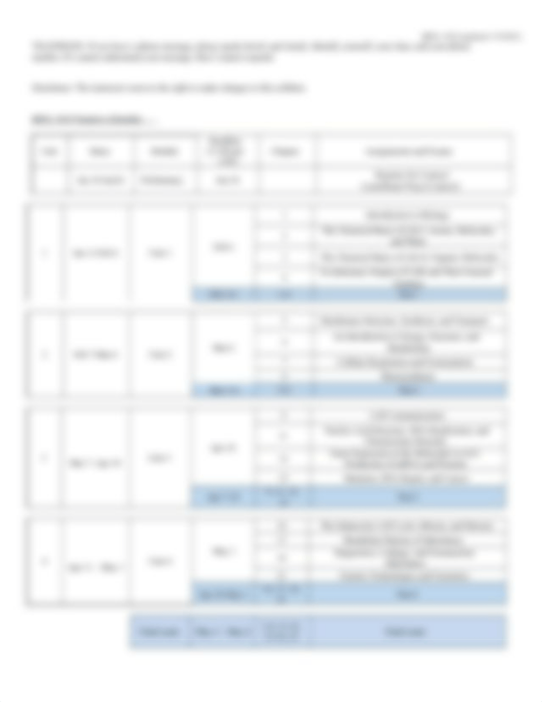 ONLINE BIOL 1010 Syllabus Spring 2022.docx_d5tmuhwvzrz_page3