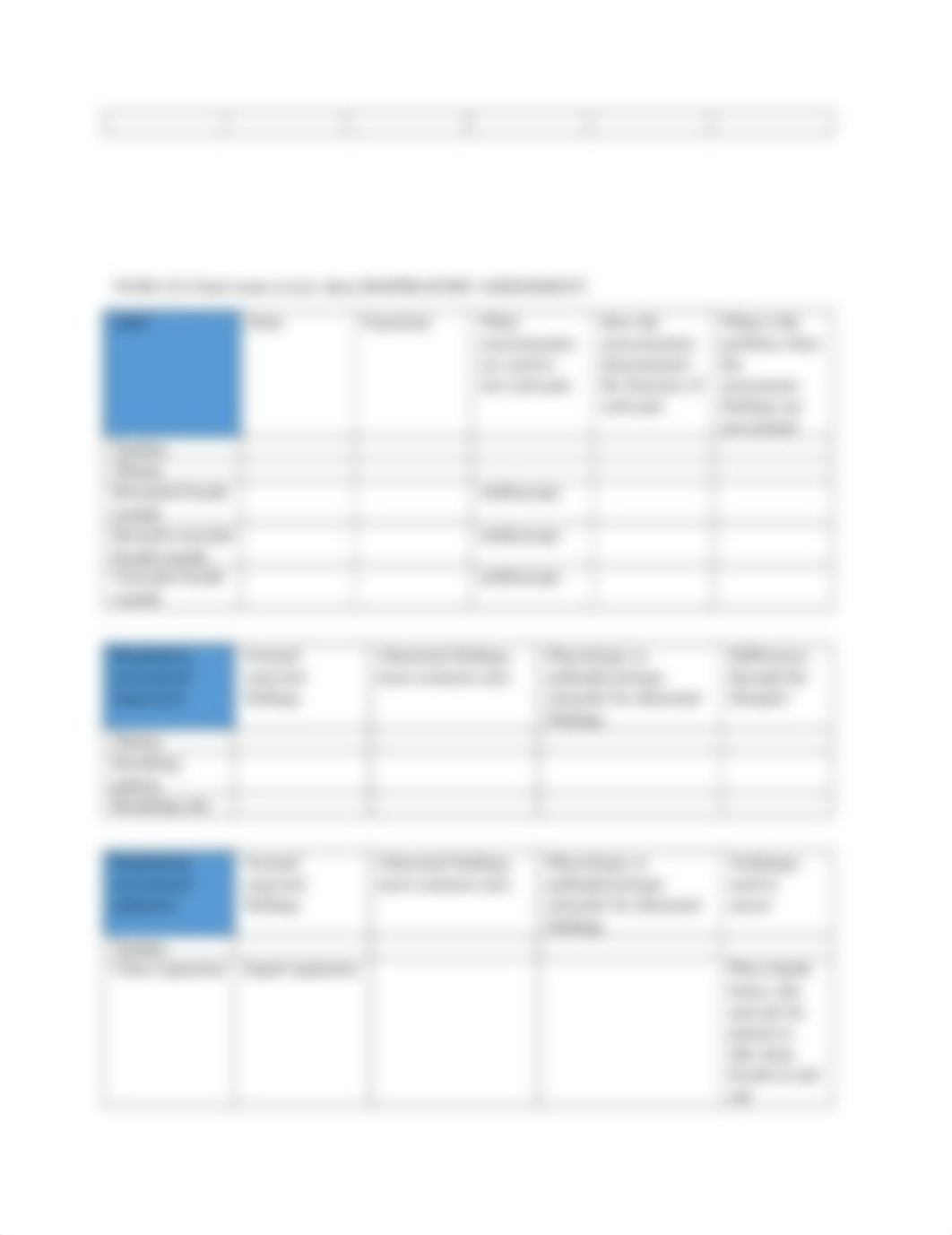 NURS 232 Final exam review sheet(1).docx_d5tn1iej014_page4