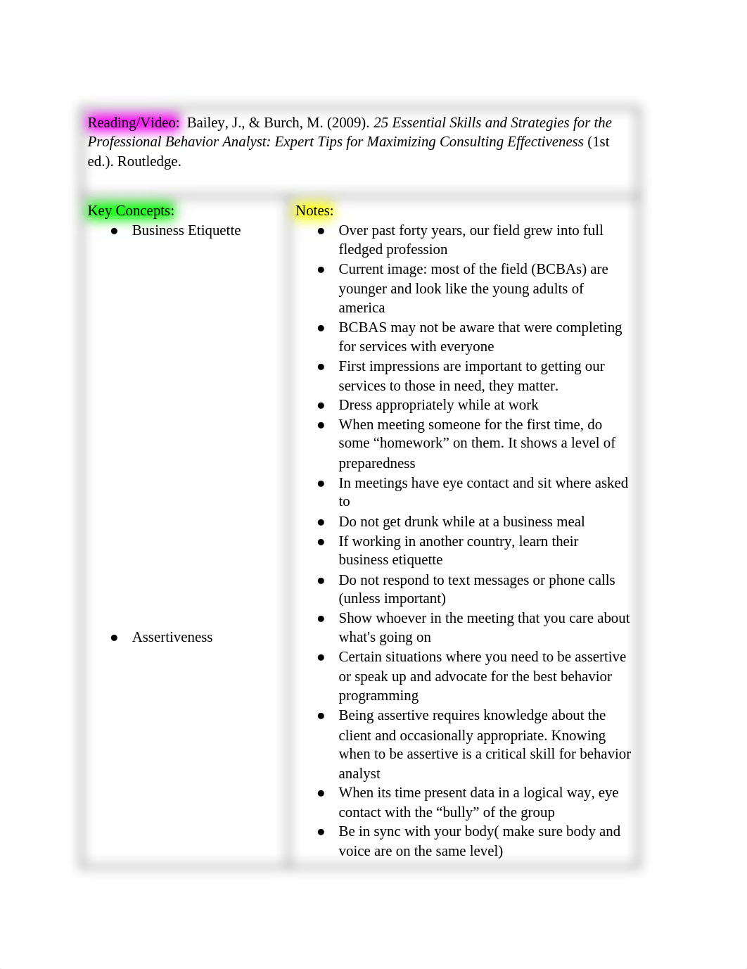 ABA 602 Module 10 Notes.docx_d5to4qdfkyf_page1