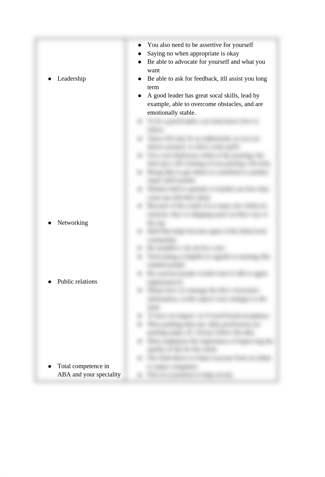 ABA 602 Module 10 Notes.docx_d5to4qdfkyf_page2