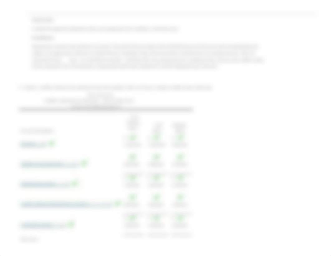 Variable and Absorption costing.pdf_d5toddm4s2n_page2