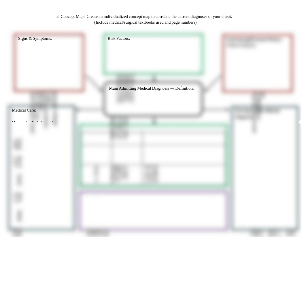 NUR 317 CPG Fall 2018 (1).pdf_d5tqggvwx3o_page2