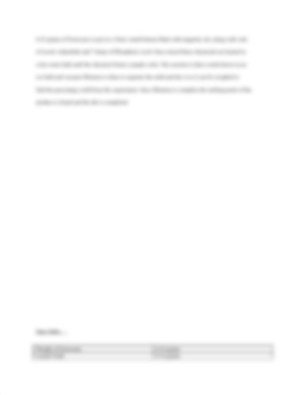 Acetylation of Ferrocene_d5tsikf8pgj_page3