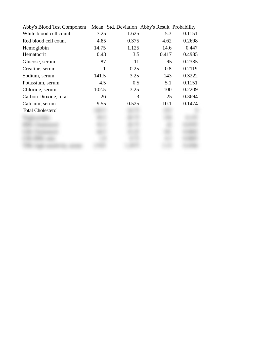 Stats Project 2.xlsx_d5tsr06tsoz_page1