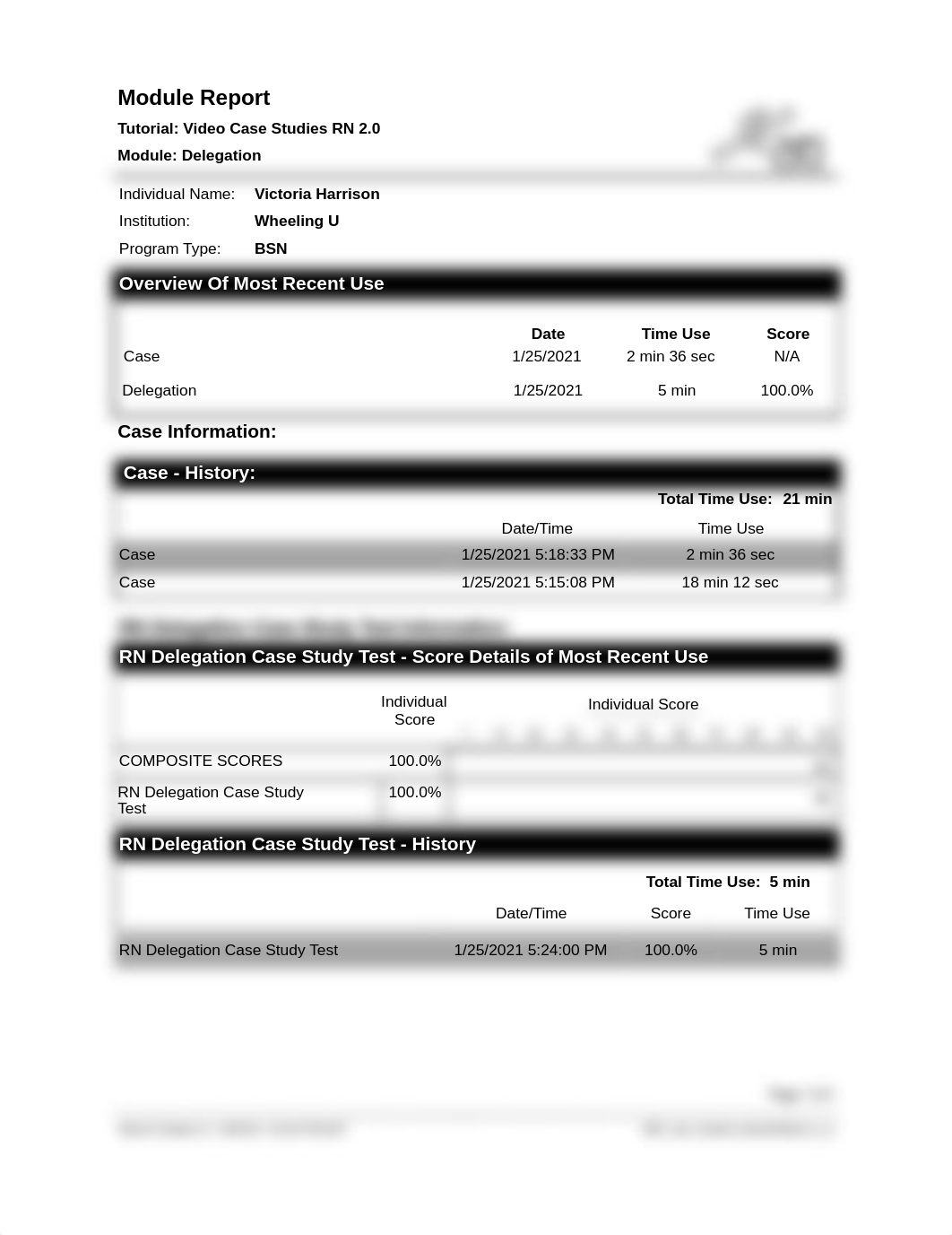 ATI Delegation Video Case Study.pdf_d5u0dlv0v0b_page1