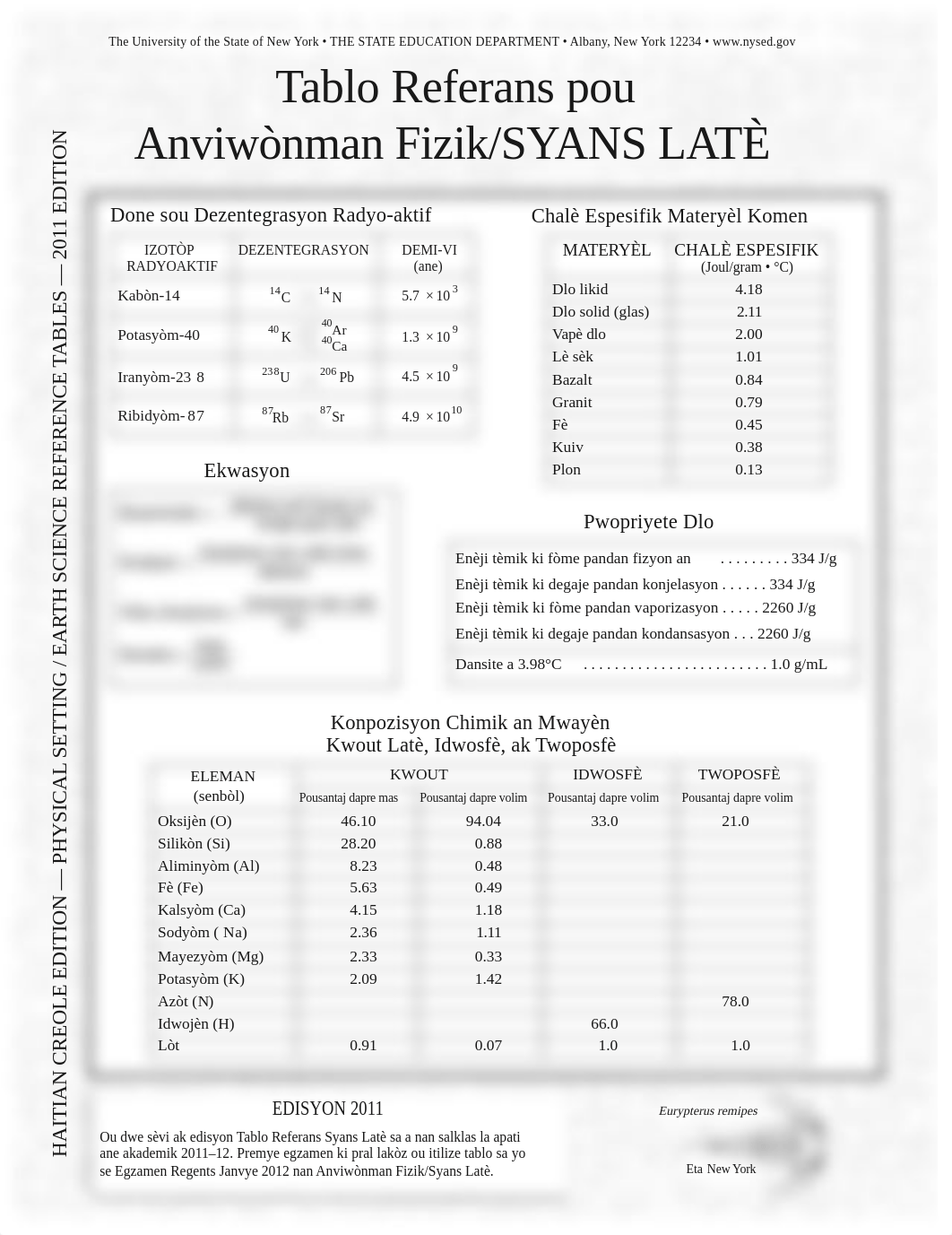 Earth Science Reference Table 2011 HAITIAN CREOLE.pdf_d5u1dfvjgsj_page1