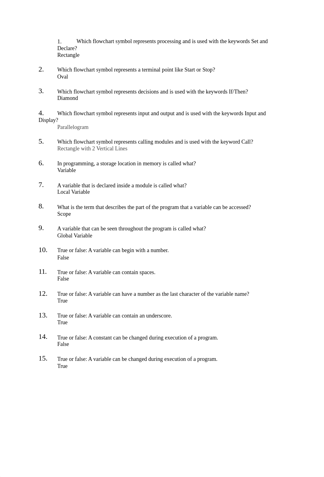 intro to programming midterm sutdy_d5u2bptsnd3_page1