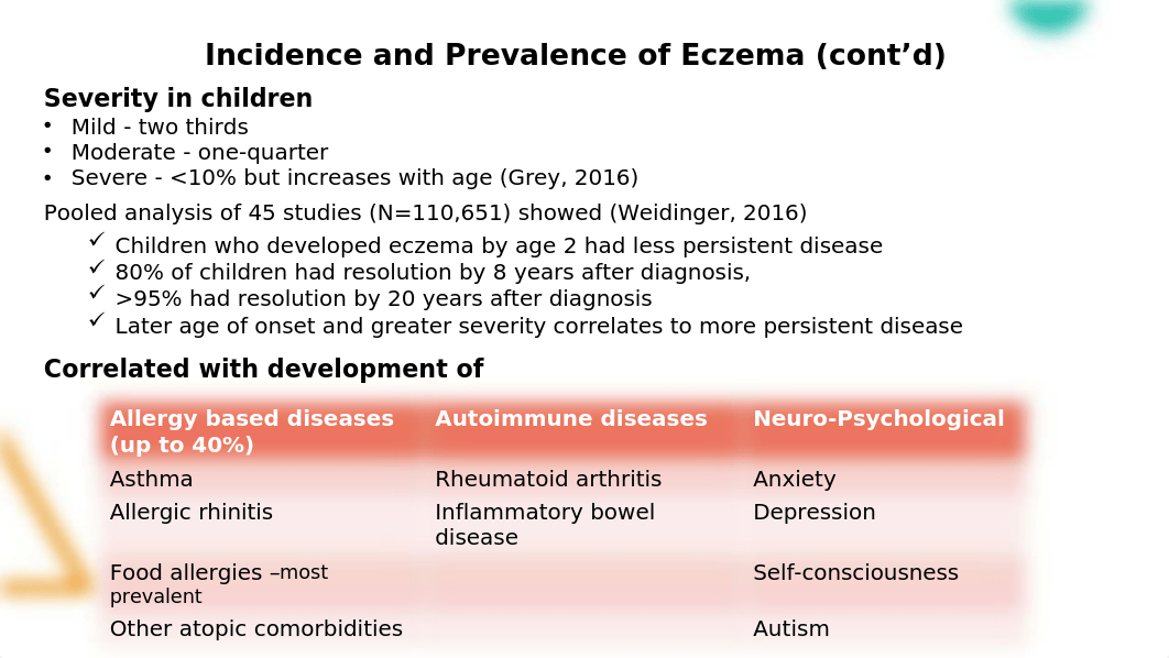 Eczema presentation [Autosaved].pptx_d5u2xc2v4k2_page4