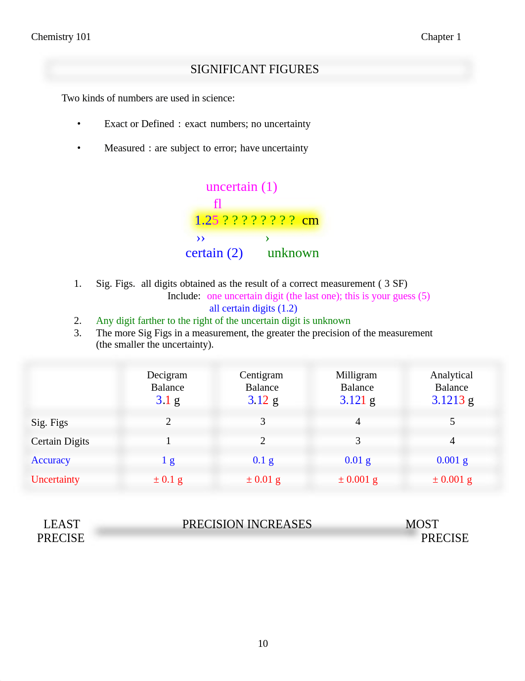 userdata-paziras-Chem101-Chap_01B_d5u3udzh34l_page1