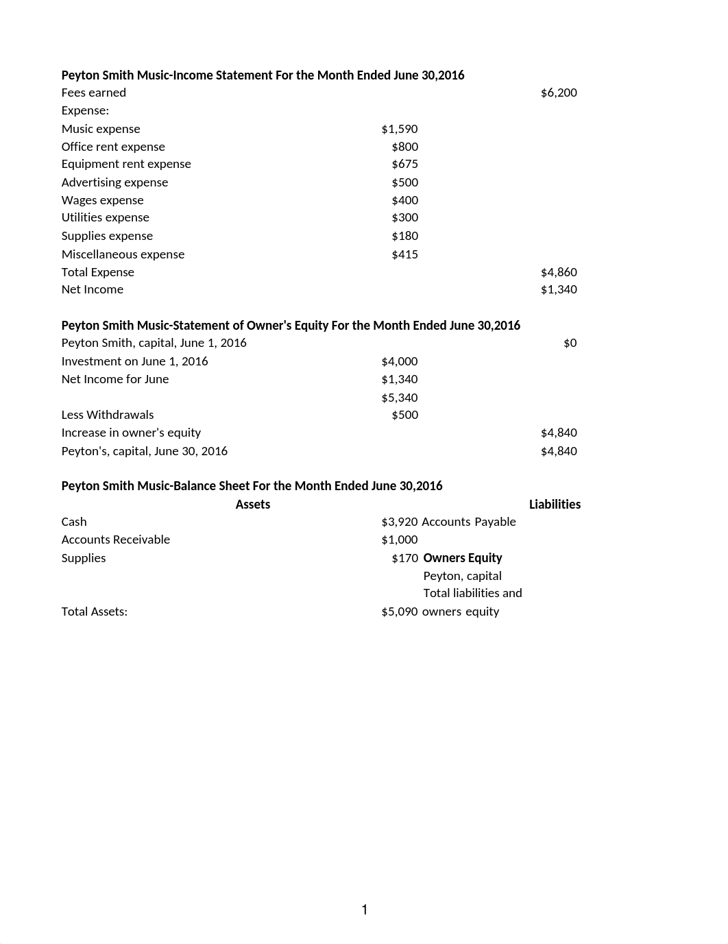 Assignment Continuing pg 46-091816excel_d5u5sj8mdgr_page1