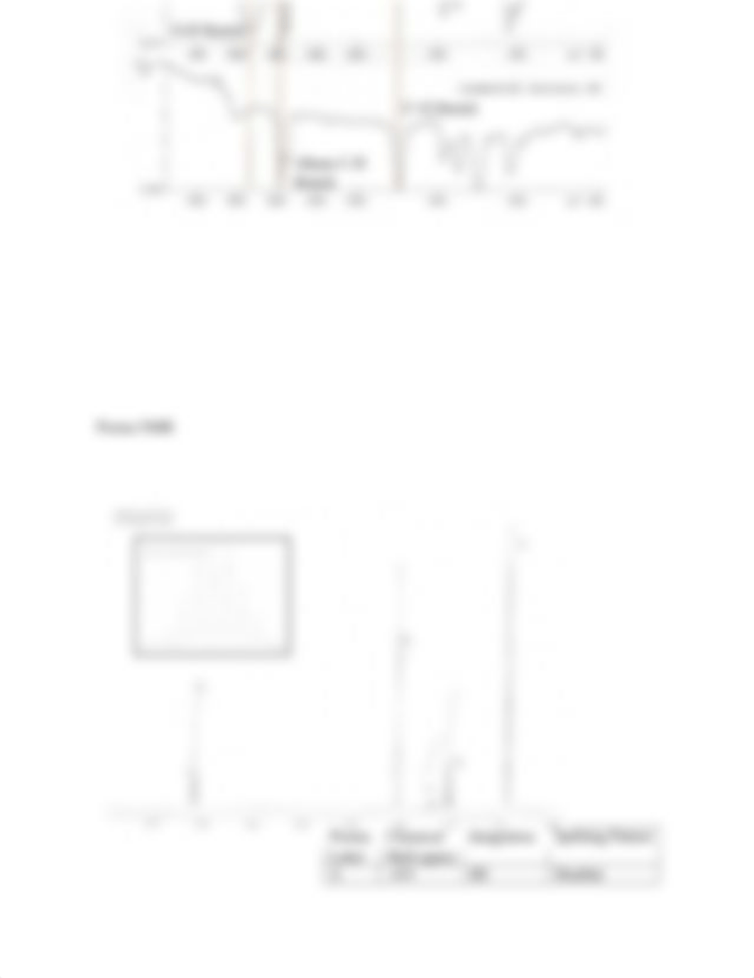 Synthesis of Isopentyl Acetate Using Microwave.docx_d5u64b74g1g_page4