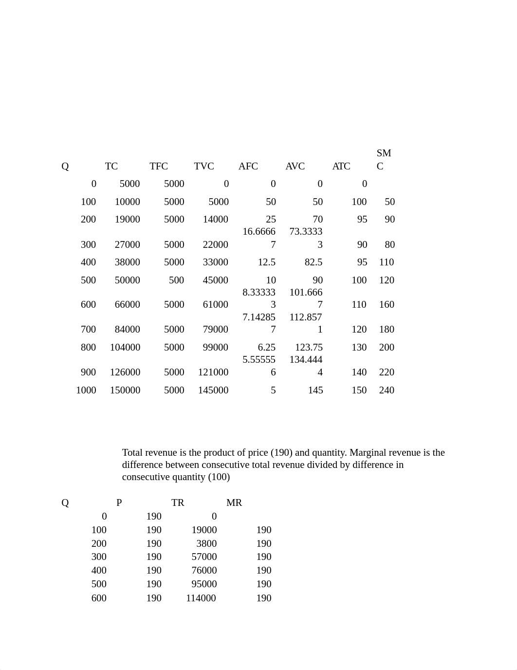 Chapter 11 ECON HW.docx_d5ug47l2jgt_page3