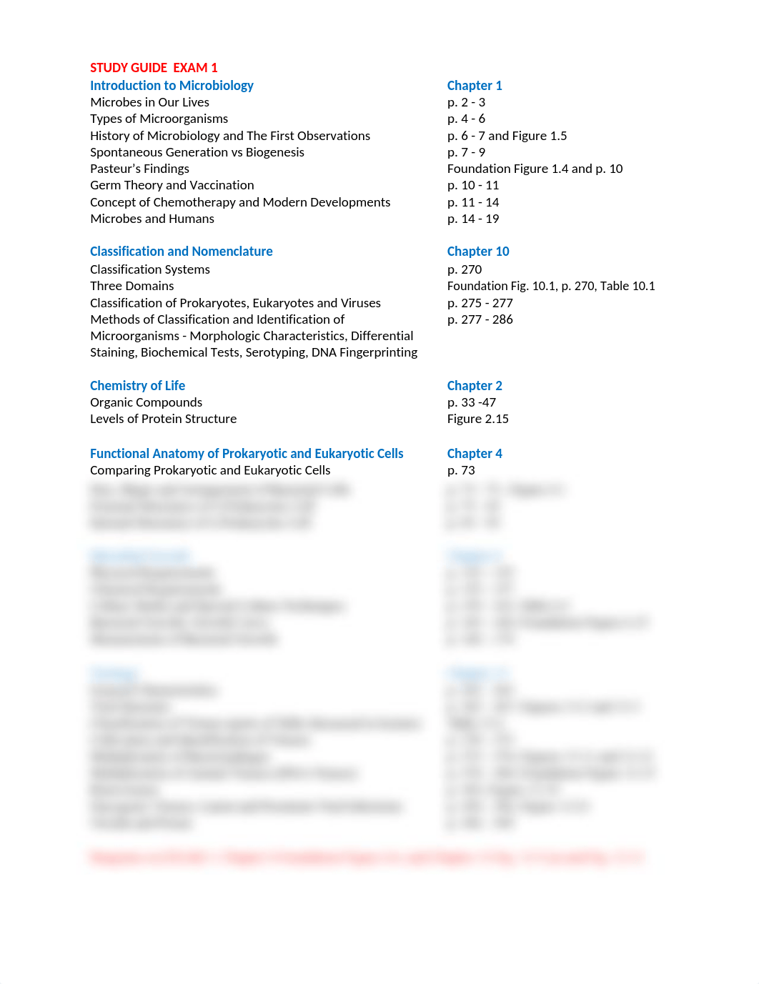 Study Guide Microbiology  Exam 1A.docx_d5ugyvlu6yt_page1