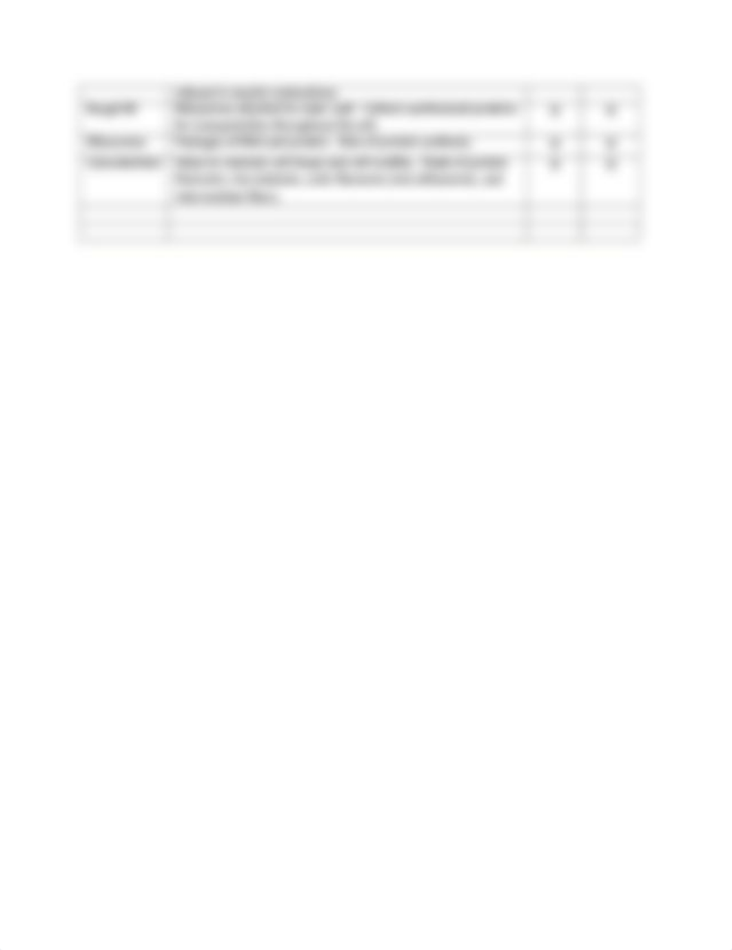 WK 2_cell structure function_d5uksu9kcd9_page2