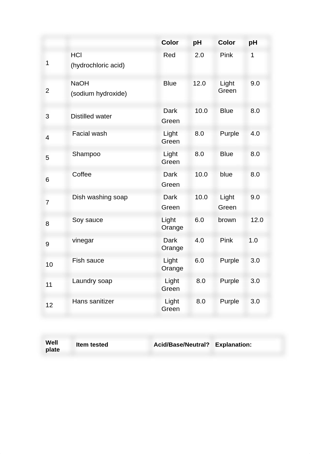 Water,pH2_d5ulpnsa59g_page4