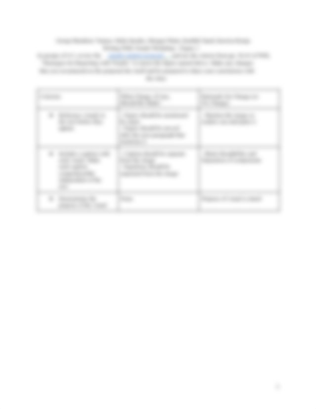 1R_ Writing With Visuals Workshop Table (Winter 23) - Google Docs.pdf_d5unqx1jajw_page3