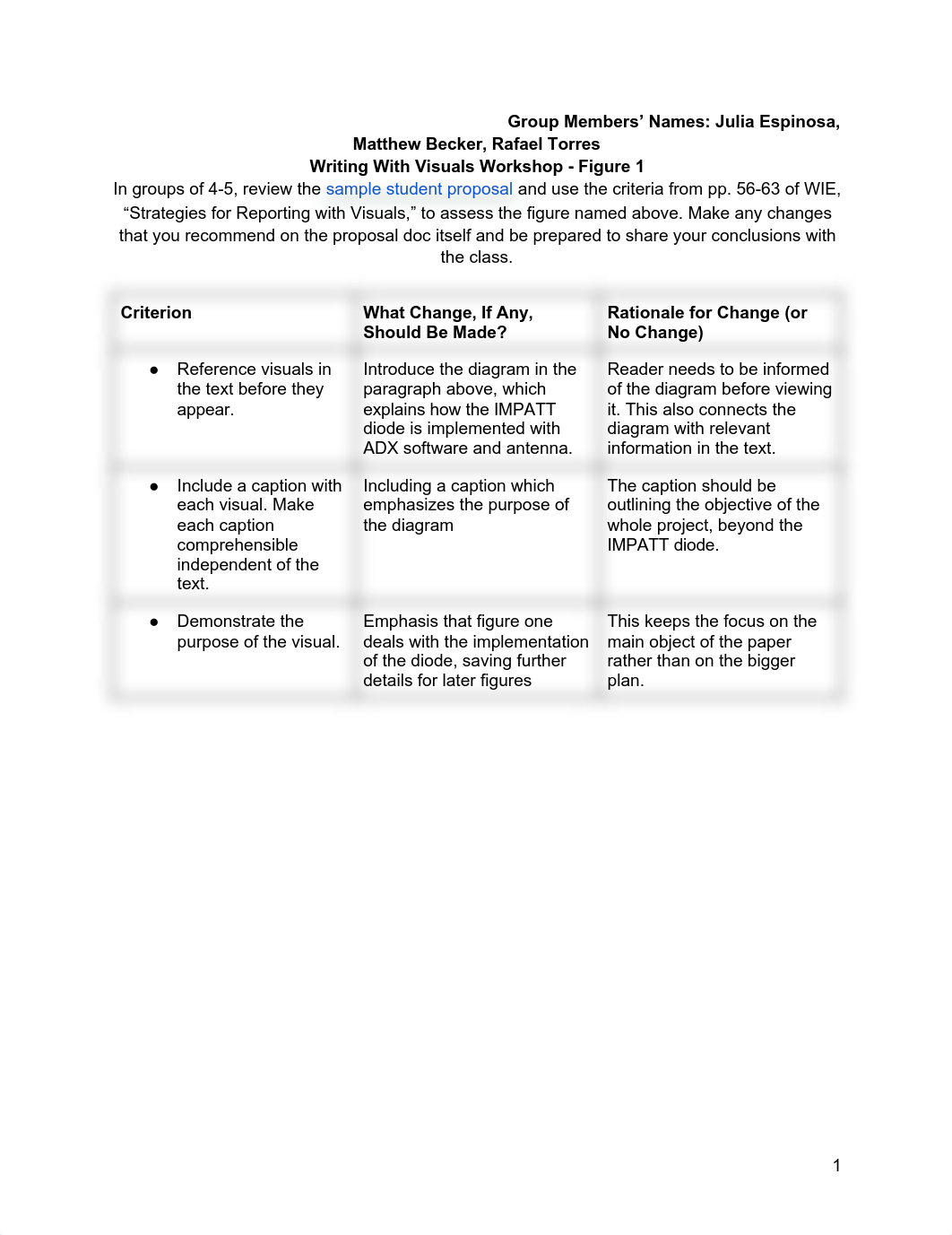 1R_ Writing With Visuals Workshop Table (Winter 23) - Google Docs.pdf_d5unqx1jajw_page1