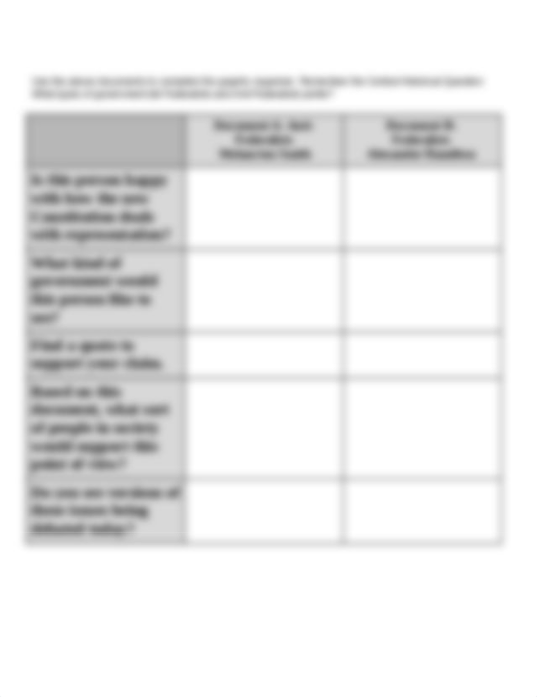 Leona_Johnson_-_Federalist_and_Anti-federalist_Graphic_Organizer__d5uqrgm8tkr_page2