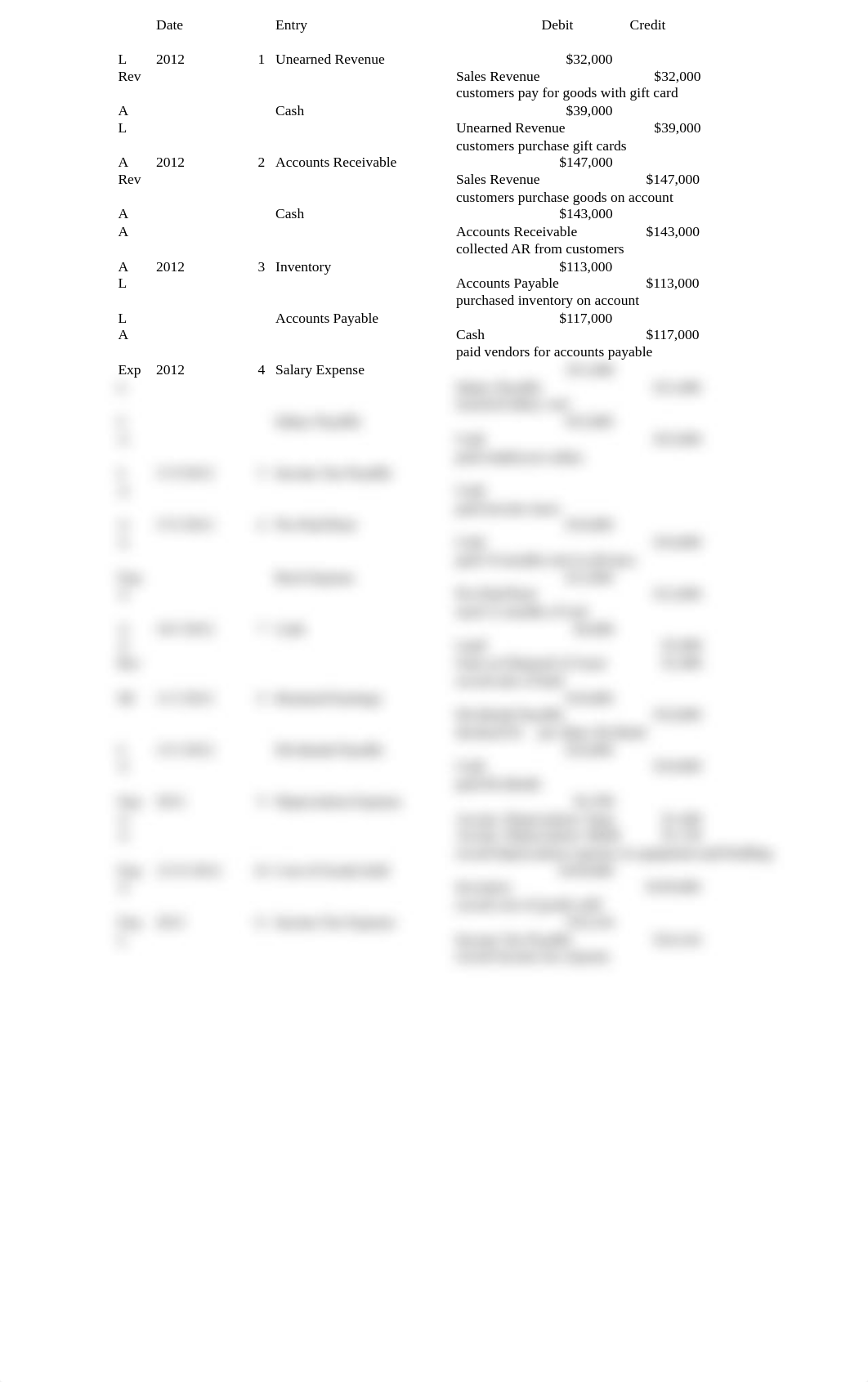 Accounting 314 HW1(1)_d5utgioez3u_page3