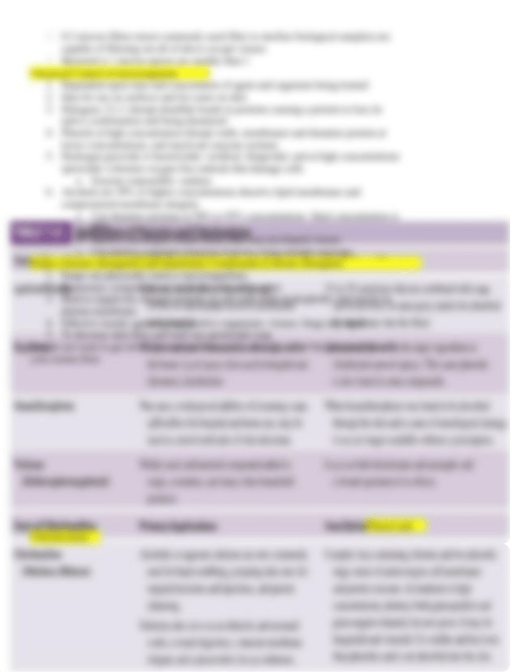 Chapter 11 Microbiology Physical and Chemical Agents for Microbial Control.docx_d5uue51x4jg_page2