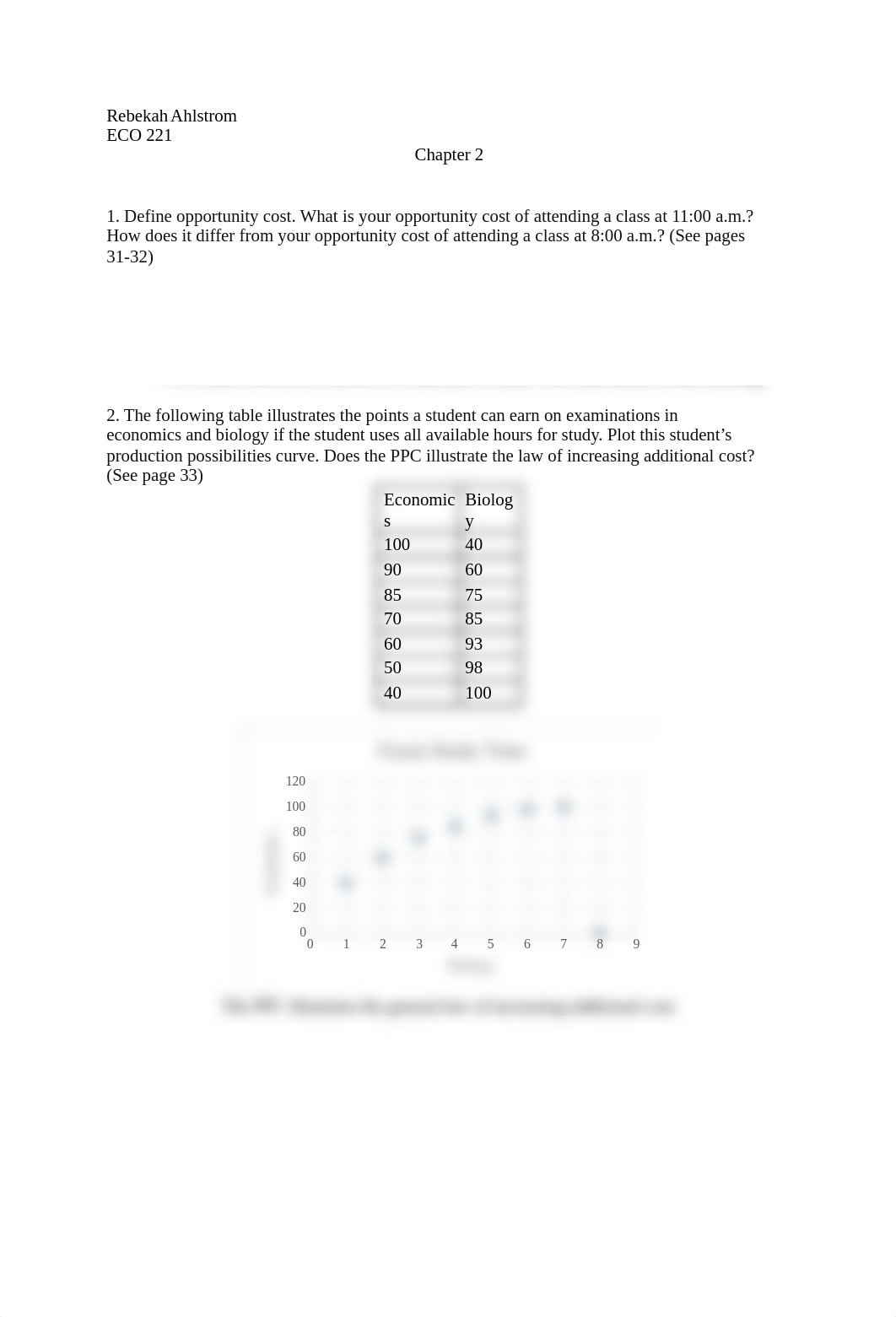 ECO221 Chapter 2.docx_d5uvsiembjg_page1