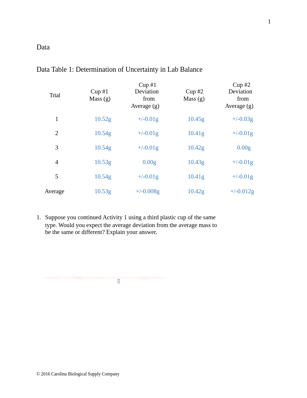 Lab 3-Measurement and Uncertainty Data and Questions (for FA19).docx_d5v1yd67cyg_page2