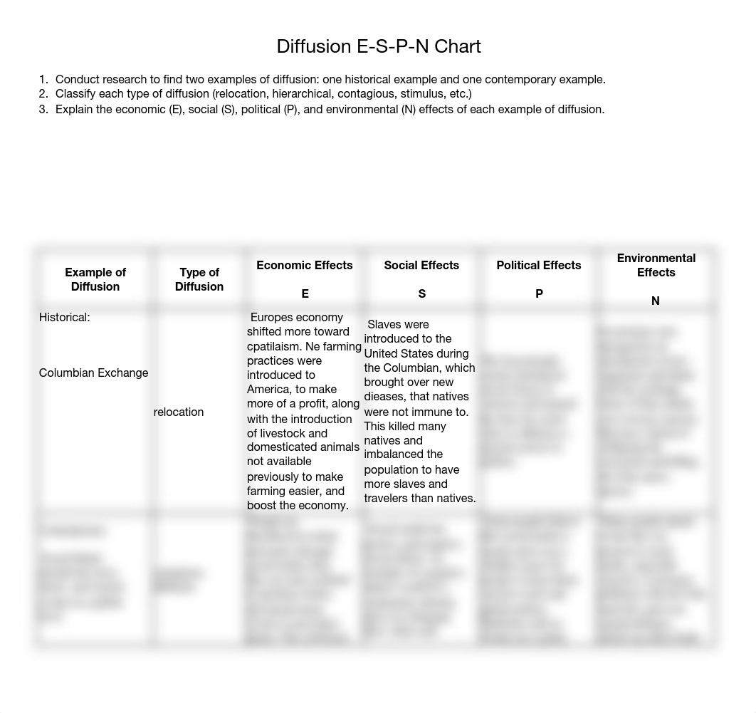 3.05 causes and effects of diffusion.pdf_d5v3k8rtd2t_page1