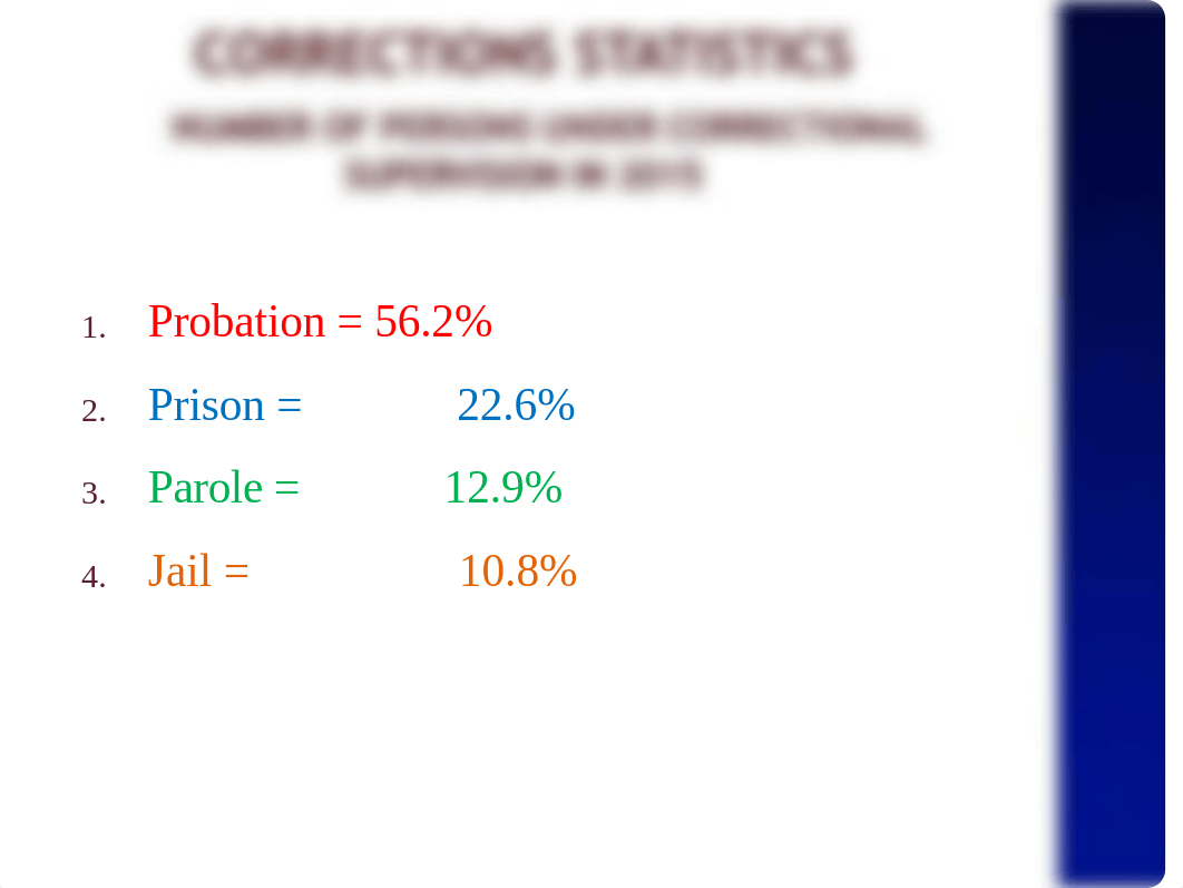 CCJS 450 - Chapter 1- Corrections System (1).ppt_d5v8a0nw8oj_page5