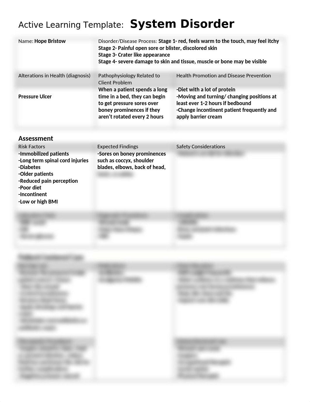 Understanding Pressure Ulcers in the ATI System Disorder Template ...