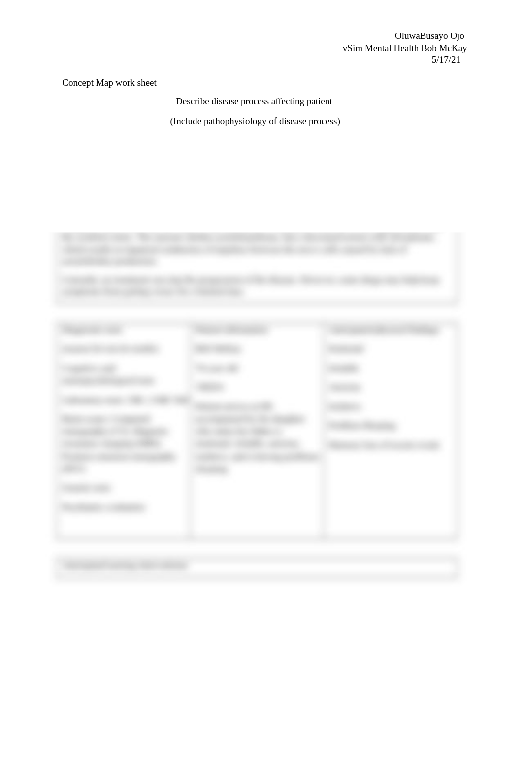 vSim Mental Health Bob McKay-Concept Map work sheet.docx_d5vav3qe7ur_page1