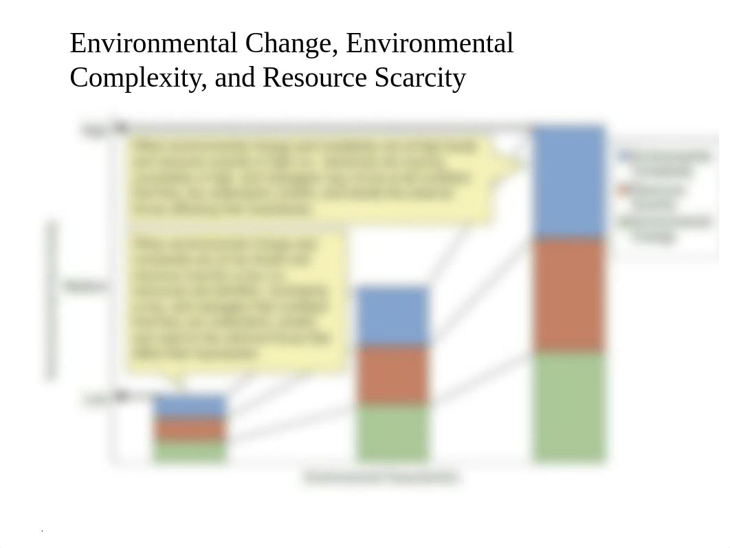 Chapter 3.ppt_d5vc99emkz2_page2