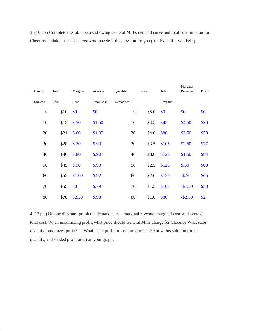 Econ group work #4.pdf_d5vciwdlijx_page2