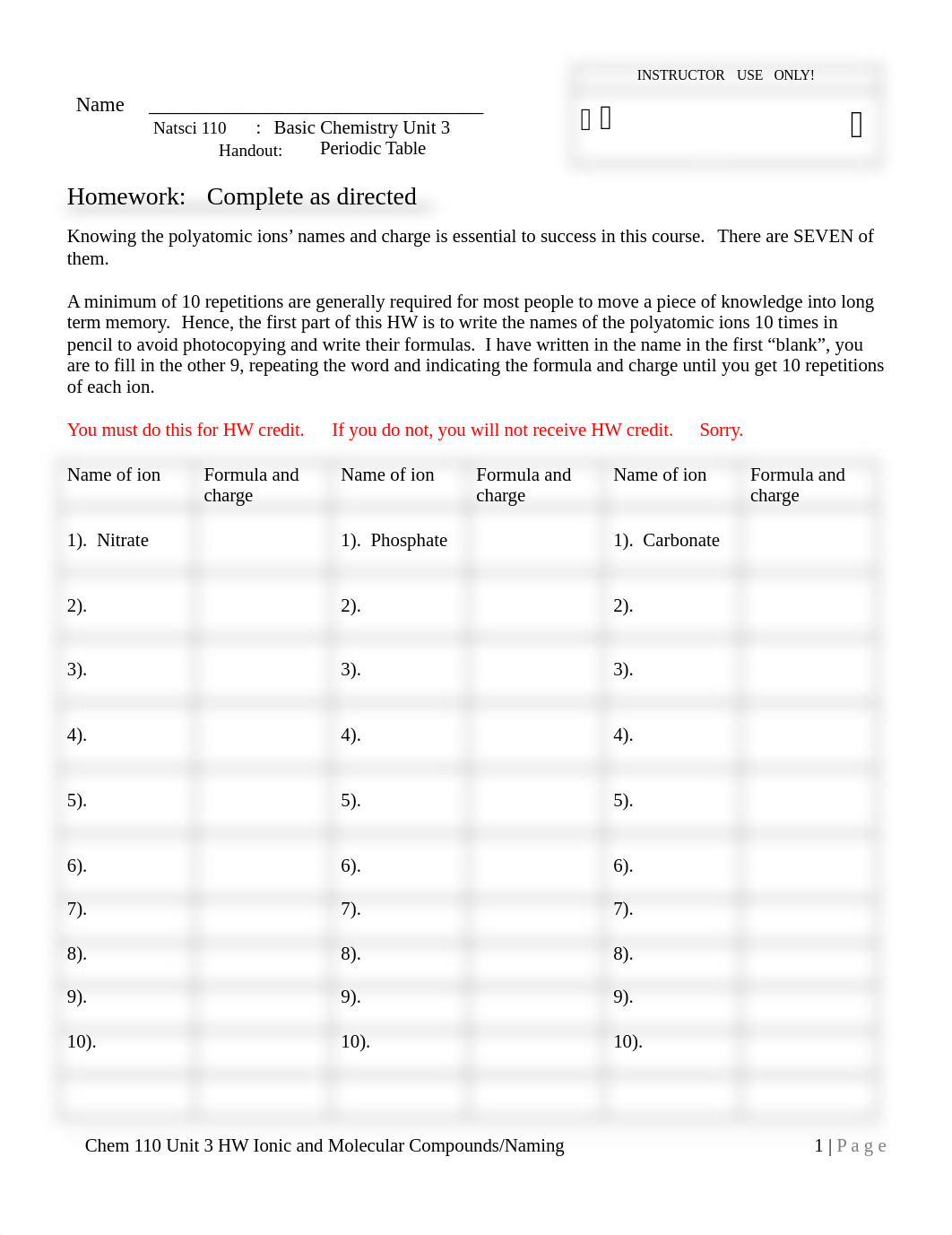 Chem 110 U 3 HW Ionic and Covalent Compounds Ionic and Covalent Compounds 12 2018 (1).docx_d5vdhbltdz8_page1