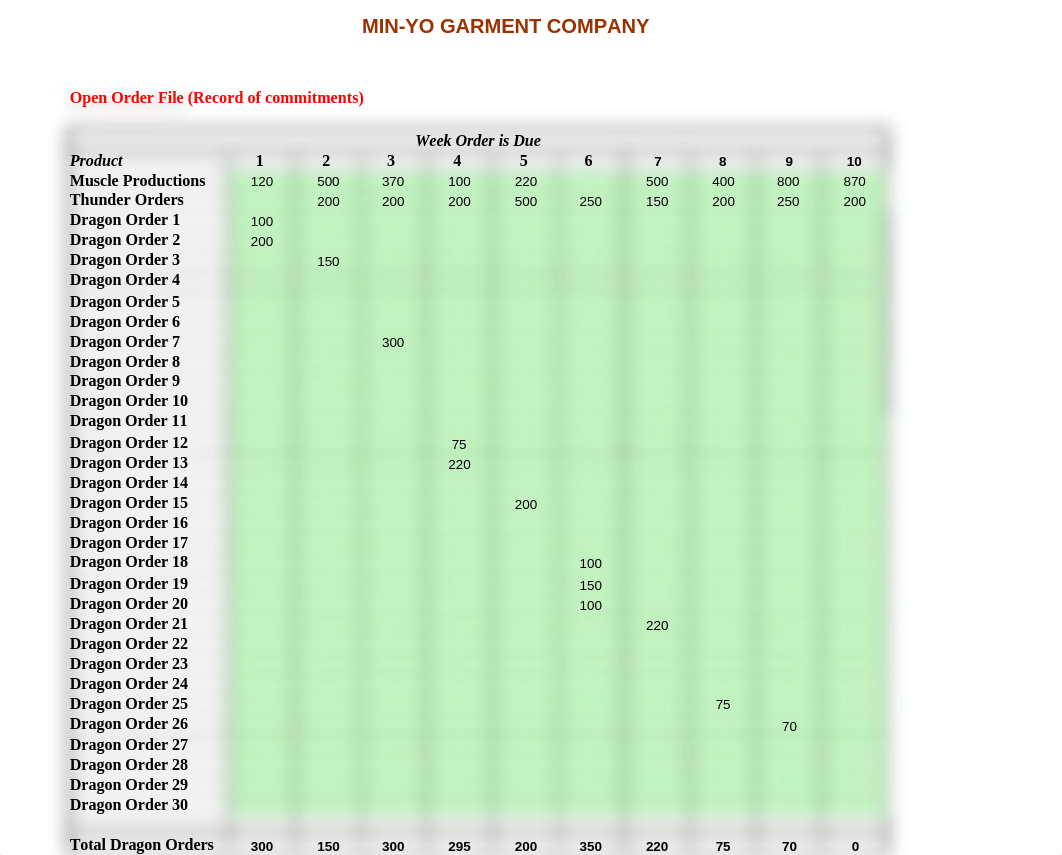 Minyo Tables_d5vg1fdqxo8_page2