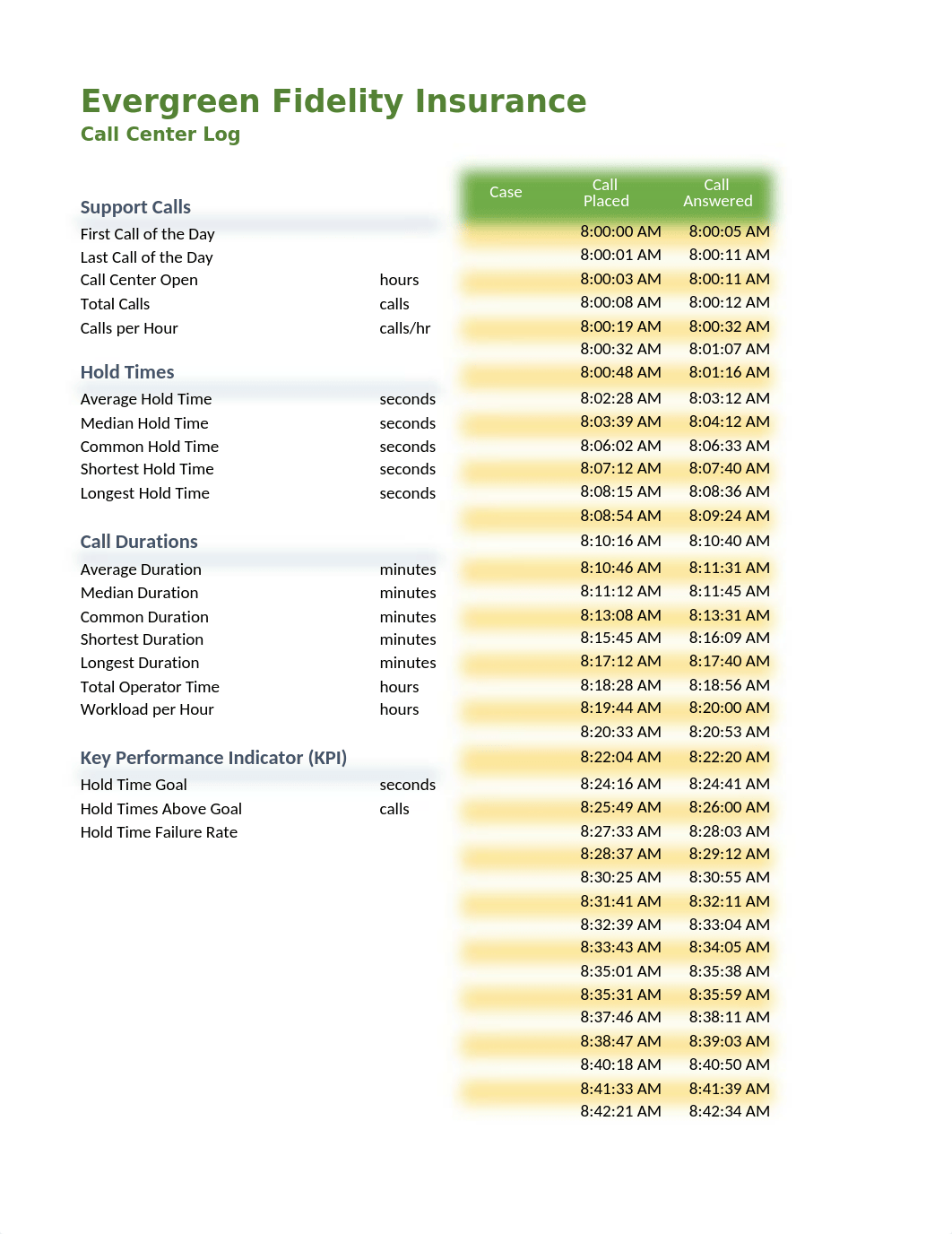 NP_EX_3-1_YOUR_NAME_HERE.xlsx_d5vkyb8fhpb_page2